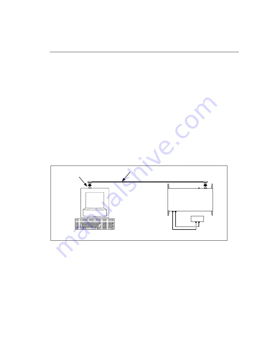 Fluke 525A User Manual Download Page 49