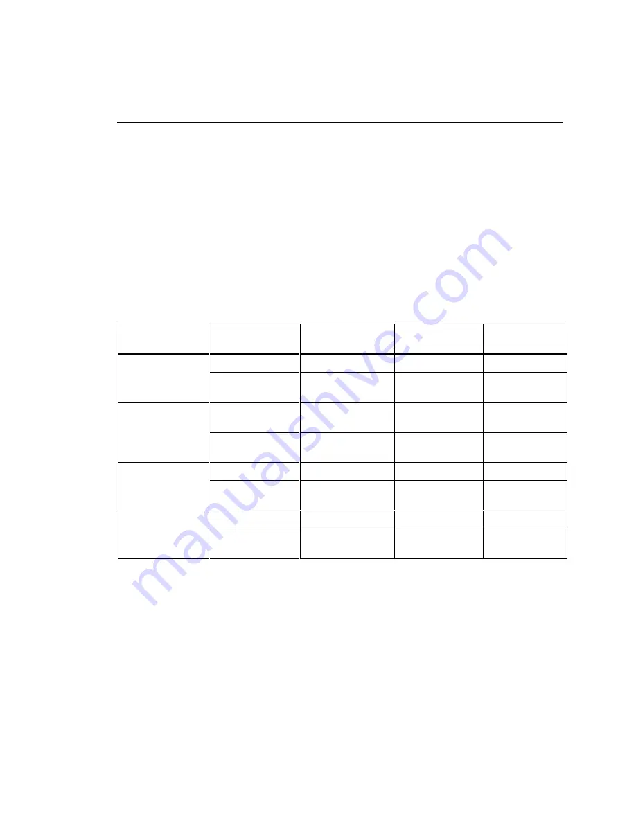 Fluke 525A User Manual Download Page 51