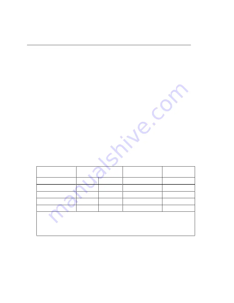 Fluke 525A User Manual Download Page 62