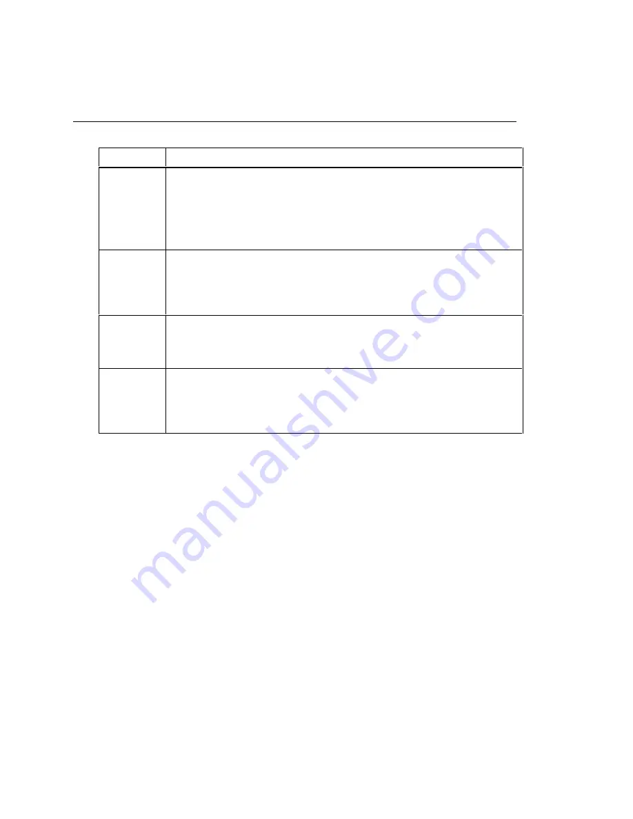 Fluke 525A User Manual Download Page 64