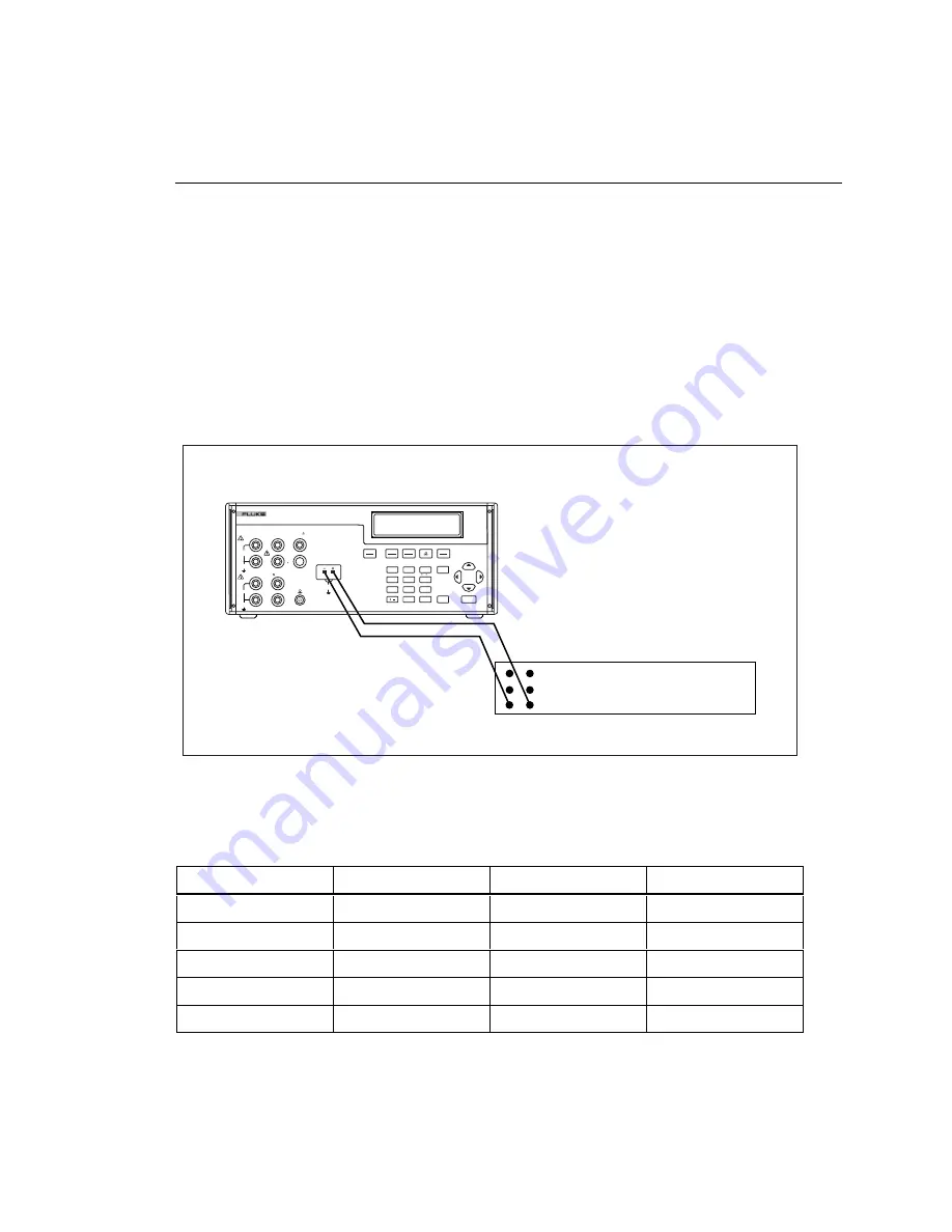 Fluke 525A User Manual Download Page 101