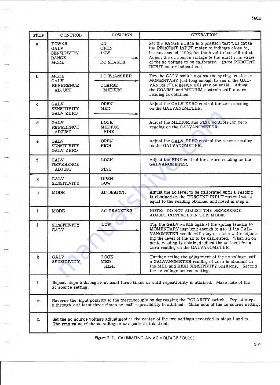 Fluke 540B Instruction Manual Download Page 21