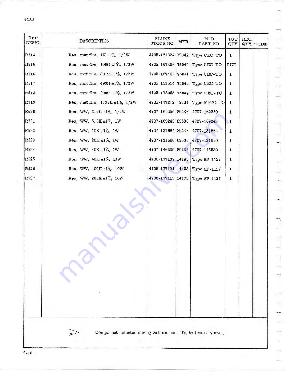 Fluke 540B Instruction Manual Download Page 58