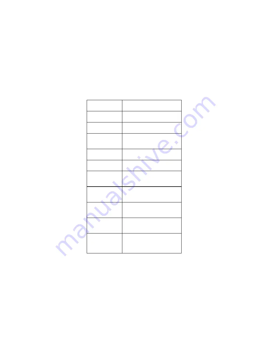 Fluke 5520A Service Programmer'S Manual Download Page 18