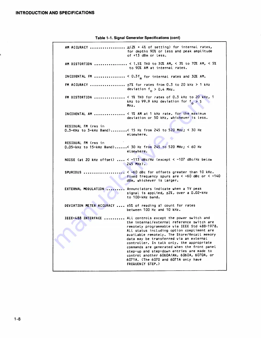 Fluke 6060A Manual Download Page 29