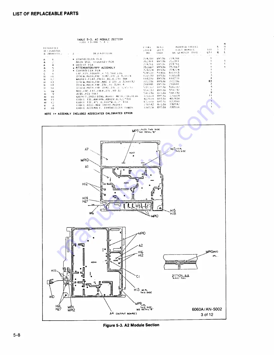 Fluke 6060A Manual Download Page 195