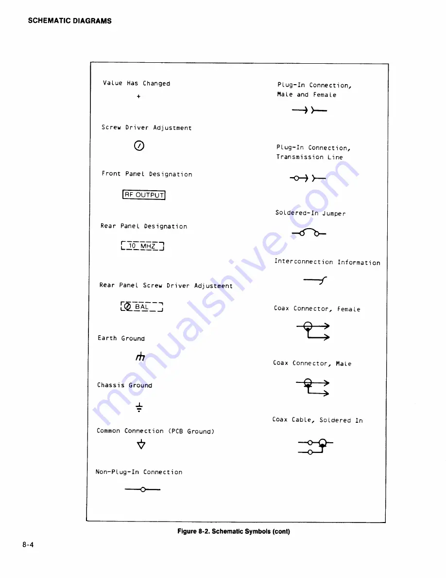 Fluke 6060A Manual Download Page 241