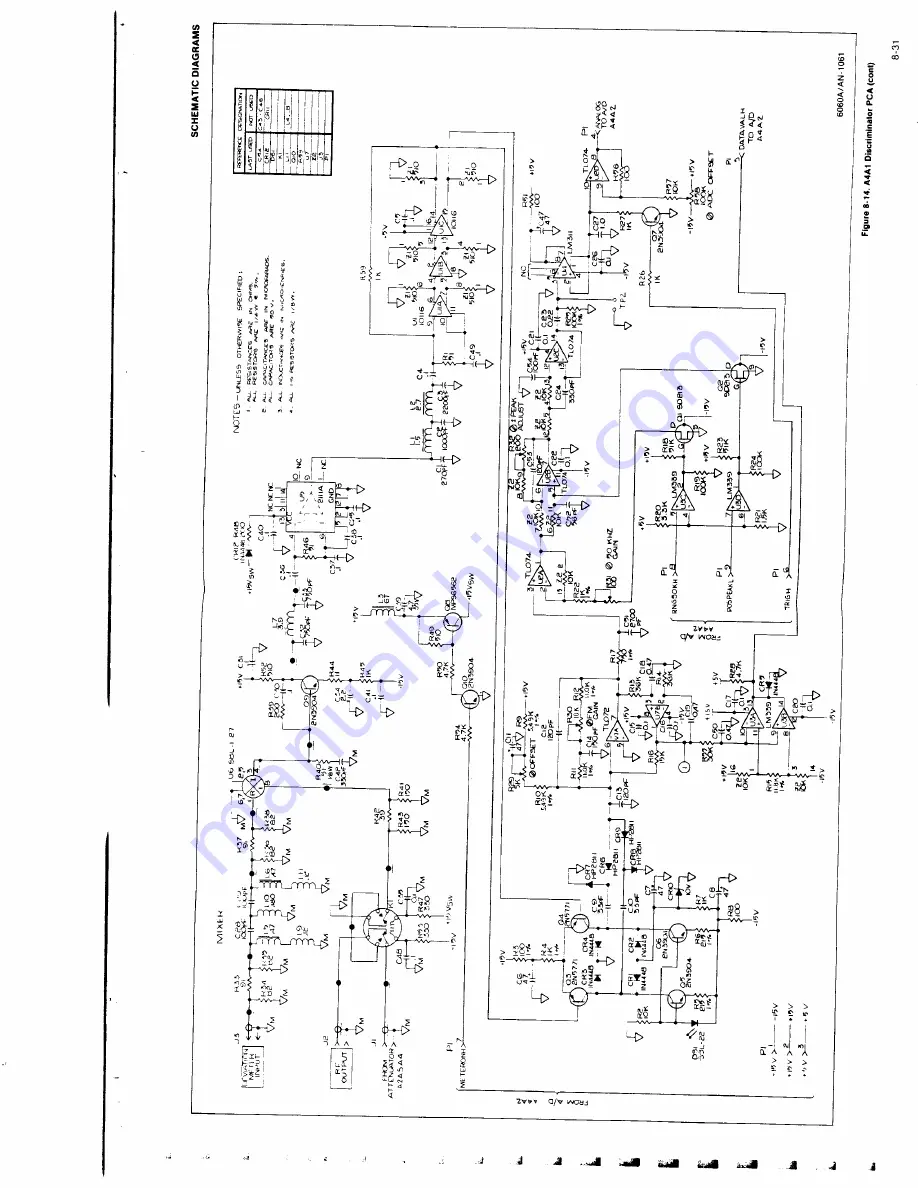 Fluke 6060A Manual Download Page 268