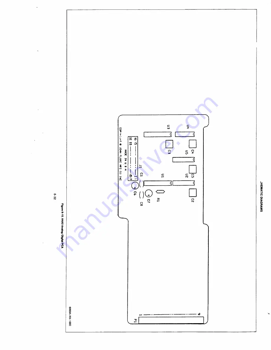 Fluke 6060A Скачать руководство пользователя страница 269