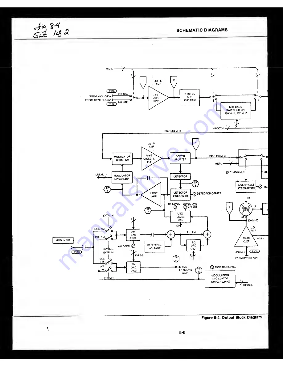 Fluke 6060B Скачать руководство пользователя страница 236