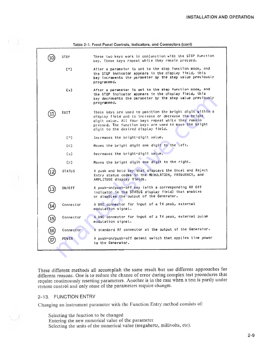 Fluke 6062A Instruction Manual Download Page 25