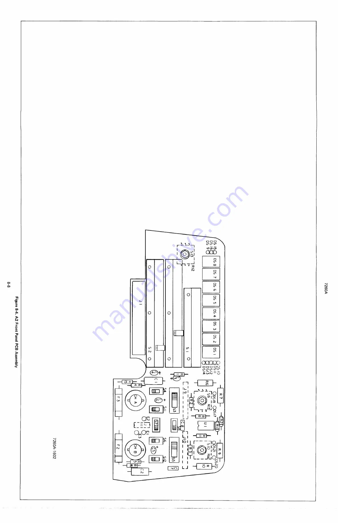 Fluke 7260A Instruction Manual Download Page 184