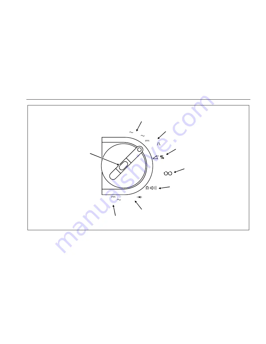 Fluke 78 User Manual Download Page 17