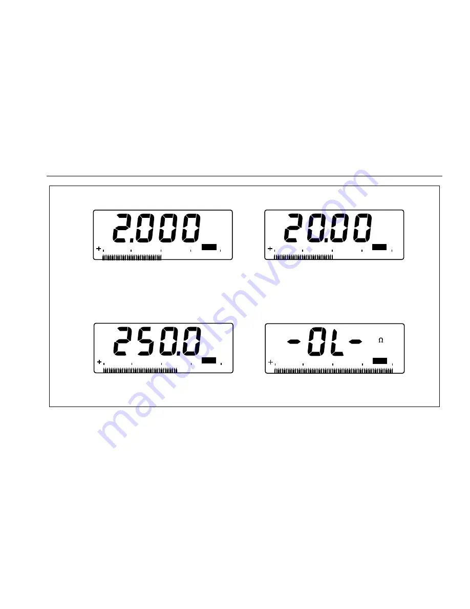 Fluke 78 User Manual Download Page 25