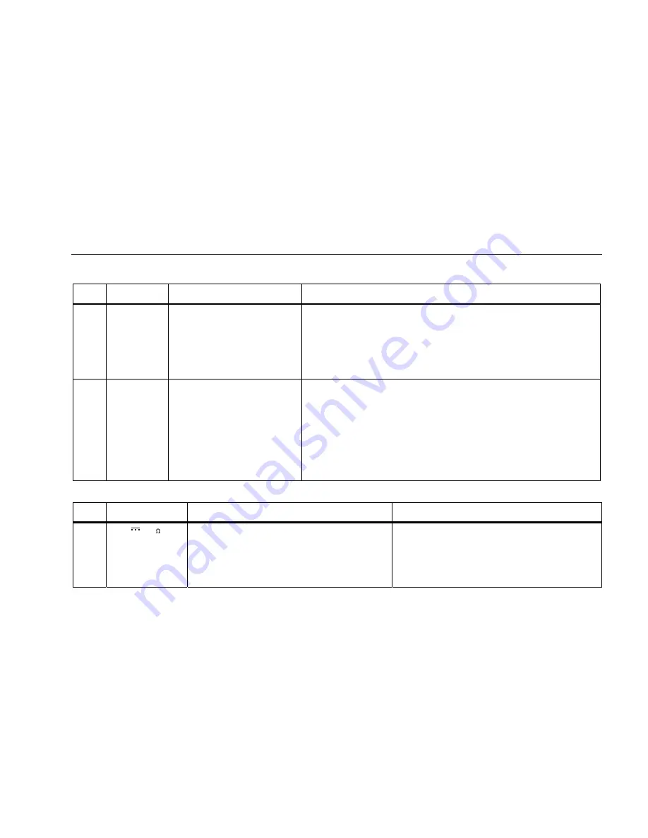 Fluke 789 User Manual Download Page 19