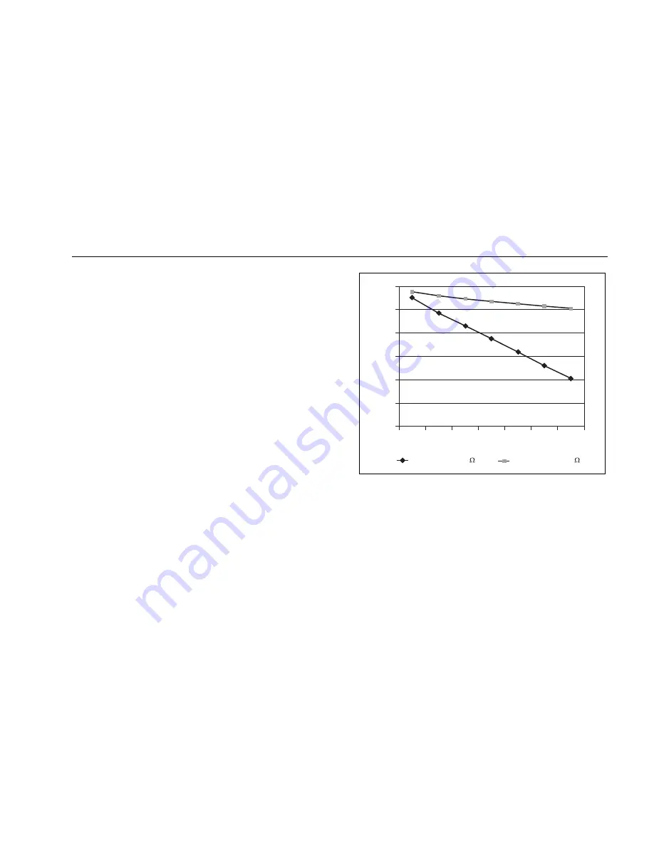 Fluke 789 User Manual Download Page 37