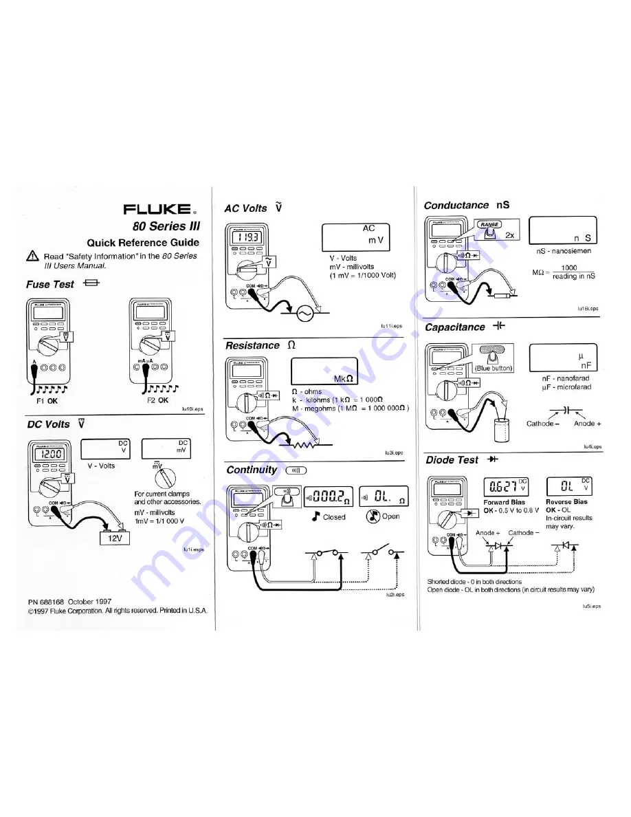 Fluke 80 Series V Скачать руководство пользователя страница 2