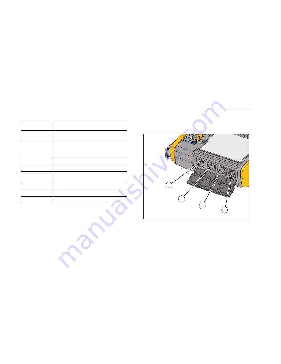 Fluke 810 Getting Started Download Page 16