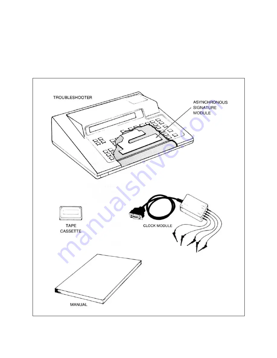 Fluke 9000A-006 Service Manual Download Page 10