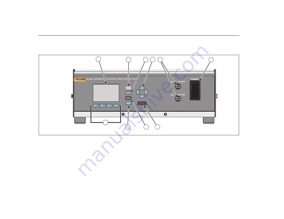 Fluke 9118A User Manual Download Page 20