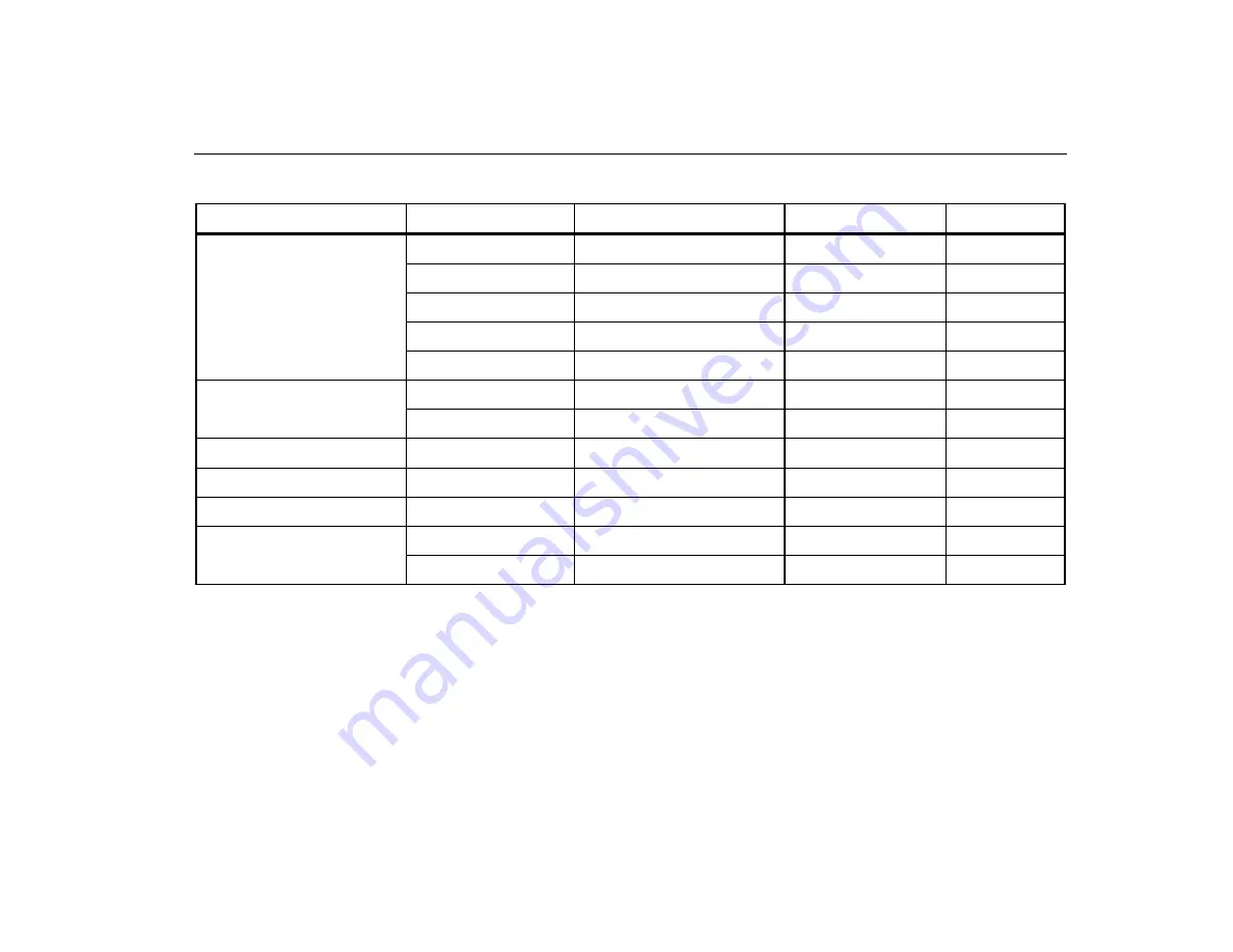 Fluke 9118A User Manual Download Page 51