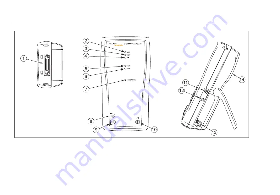 Fluke DTX-1800 Technical Reference Handbook Download Page 40