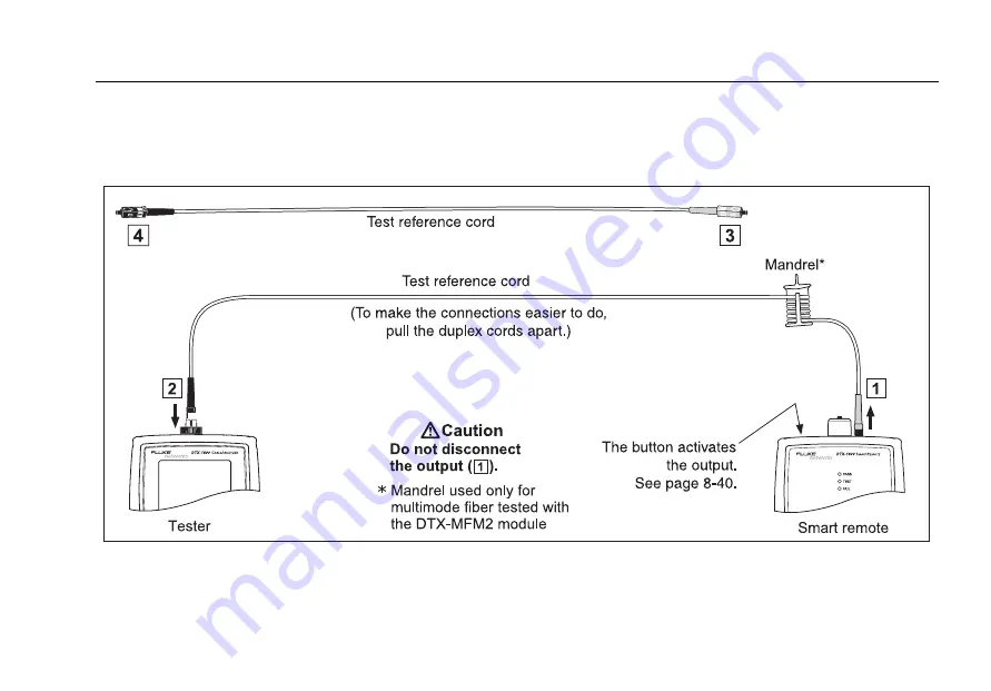 Fluke DTX-1800 Technical Reference Handbook Download Page 249