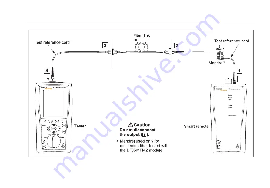 Fluke DTX-1800 Technical Reference Handbook Download Page 253