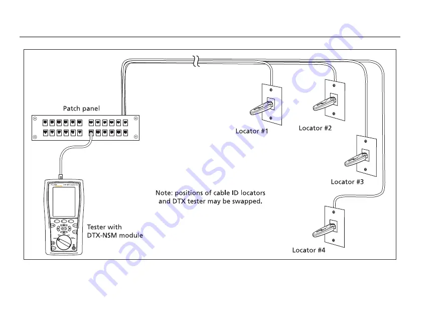 Fluke DTX-1800 Technical Reference Handbook Download Page 300