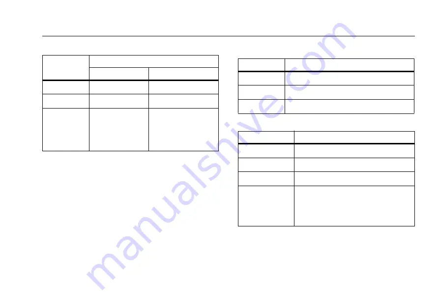 Fluke DTX-1800 Technical Reference Handbook Download Page 341