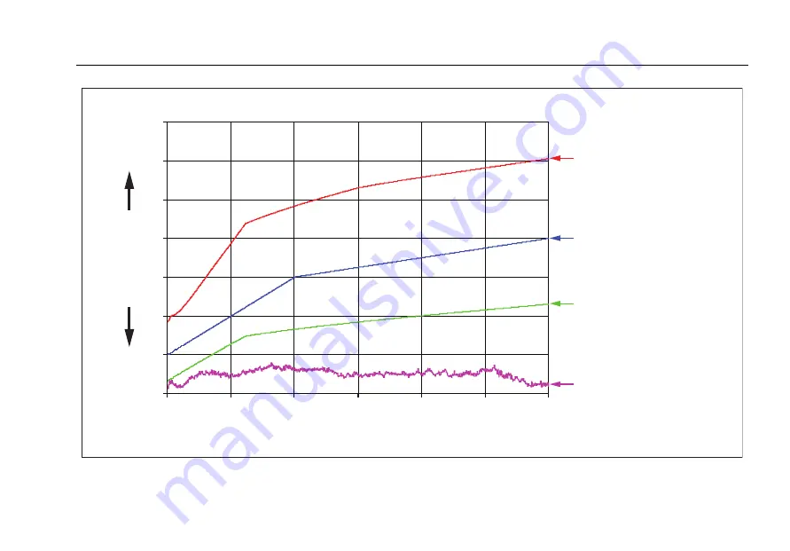 Fluke DTX-1800 Technical Reference Handbook Download Page 349