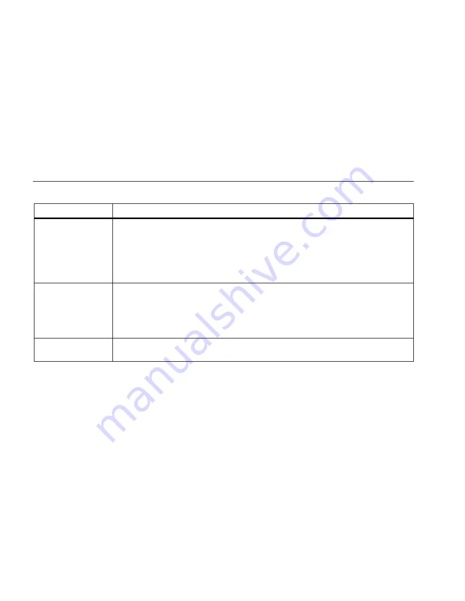 Fluke DTX-MFM User Manual Download Page 22