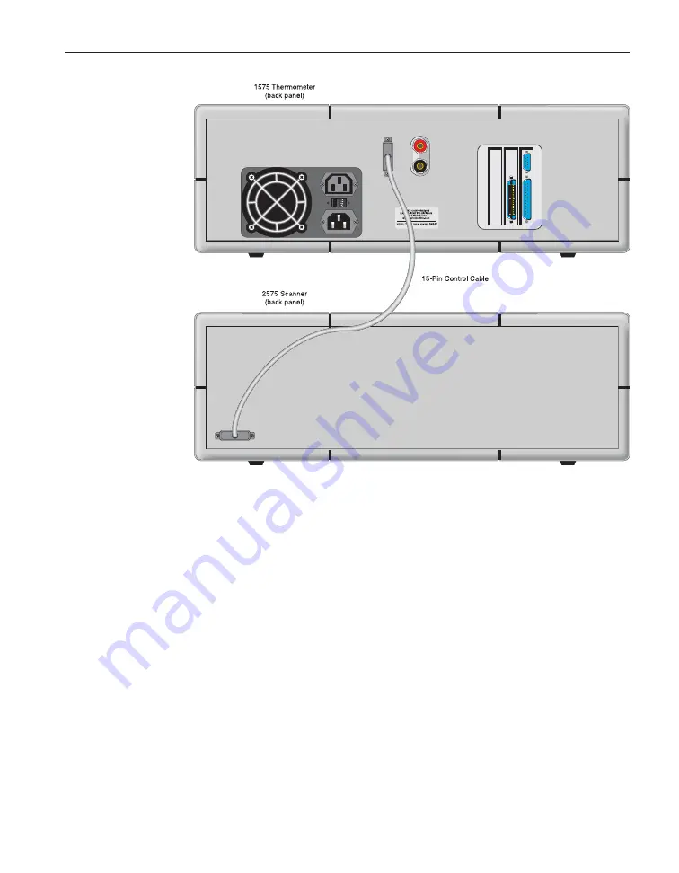 Fluke Hart Scientific 1575 Super-Thermometer User Manual Download Page 125