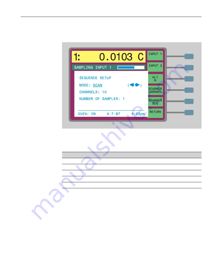 Fluke Hart Scientific 1575 Super-Thermometer User Manual Download Page 131