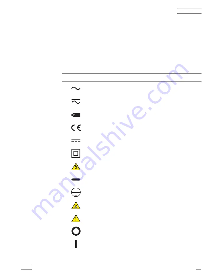 Fluke Hart Scientific 5623A User Manual Download Page 6