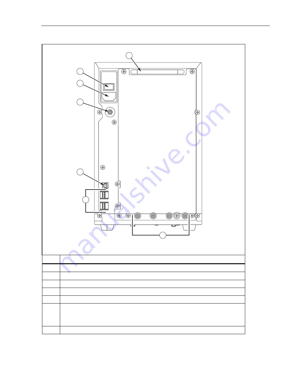 Fluke IDA-5 User Manual Download Page 17