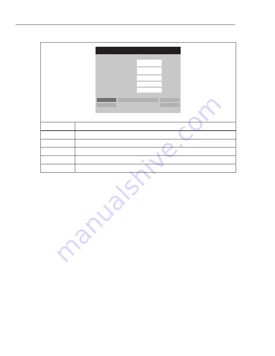 Fluke IDA-5 User Manual Download Page 28