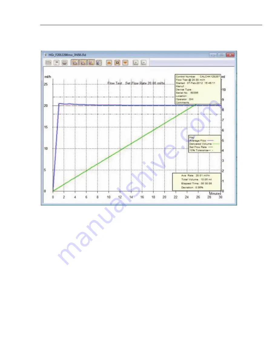 Fluke IDA-5 User Manual Download Page 53