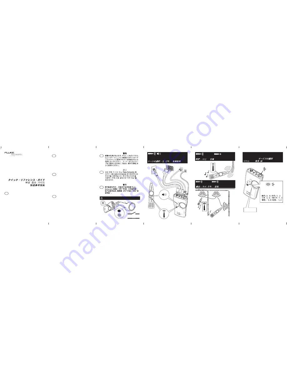 Fluke IntelliTone Pro 200 LAN Quick Reference Manual Download Page 1