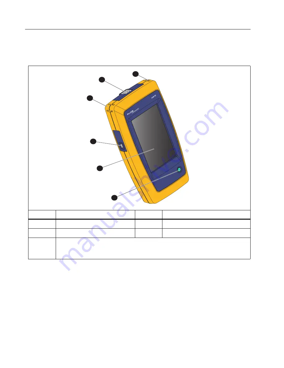 Fluke LinkIQ User Manual Download Page 8