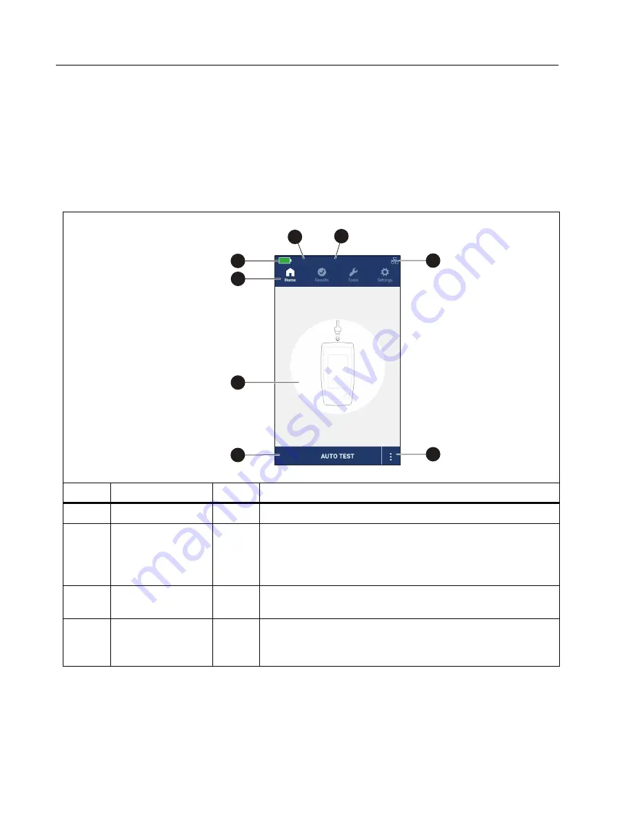 Fluke LinkIQ User Manual Download Page 10