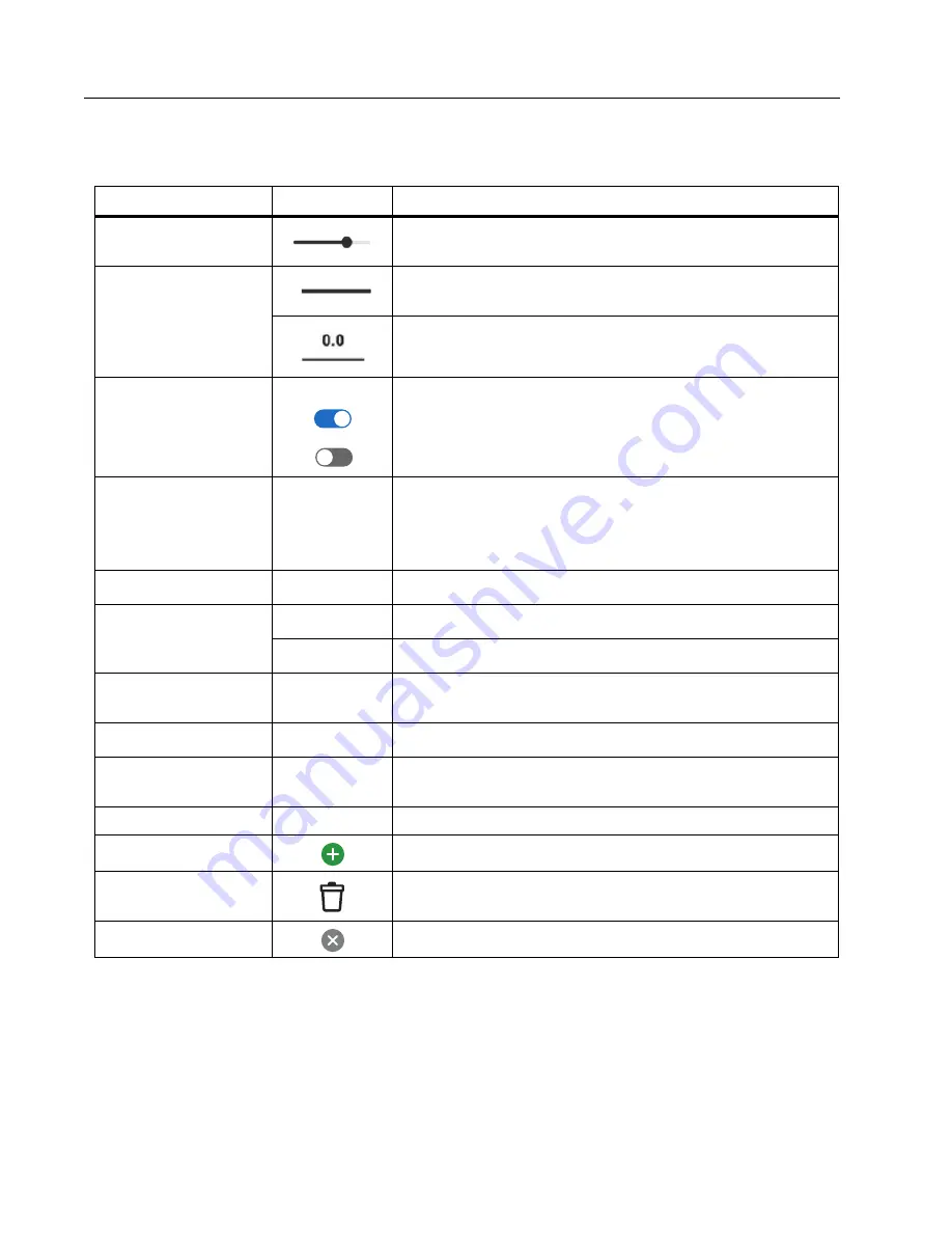 Fluke LinkIQ User Manual Download Page 12