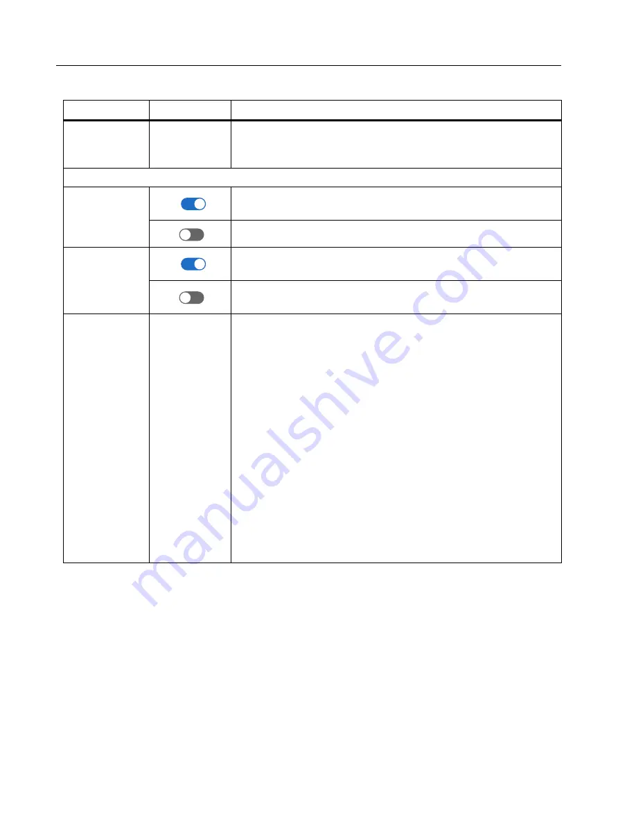 Fluke LinkIQ User Manual Download Page 14