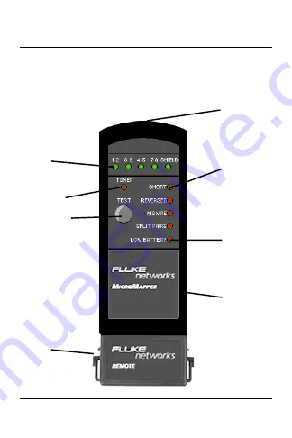 Fluke MicroMapper Скачать руководство пользователя страница 5