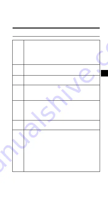 Fluke MicroScanner PoE Getting Started Manual Download Page 3