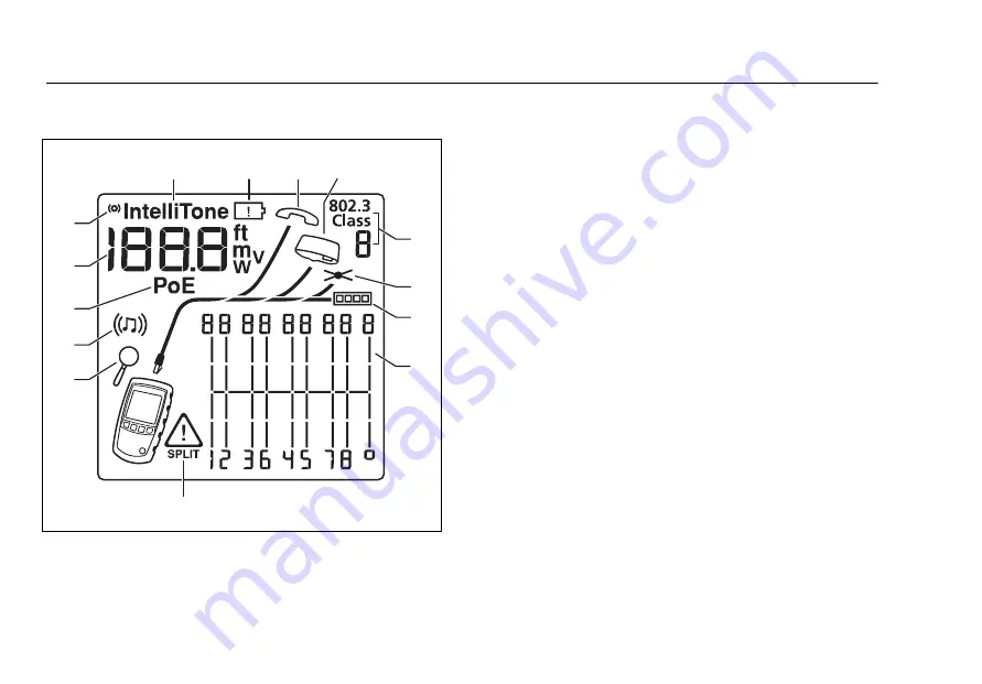 Fluke MicroScanner Series User Manual Download Page 18