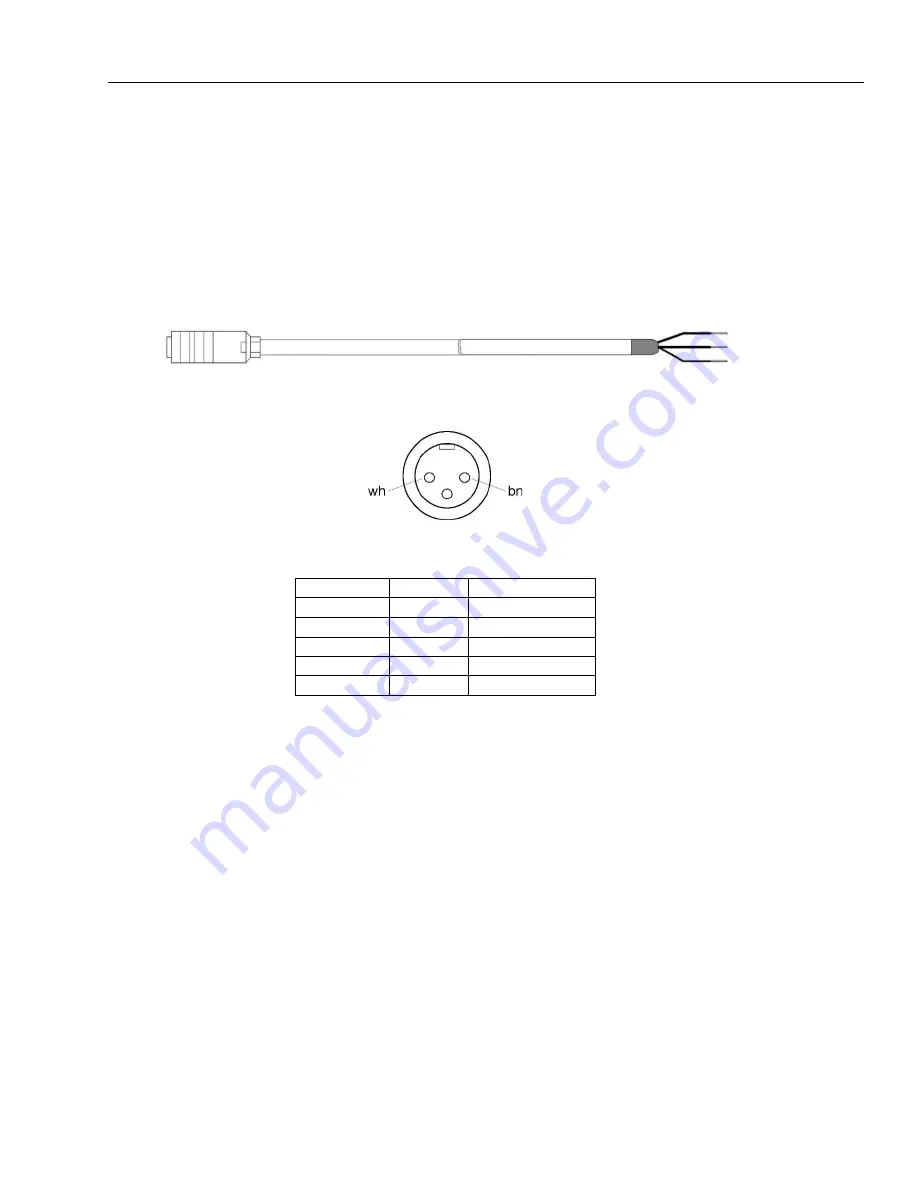 Fluke MP Series Abridged User Manual Download Page 51