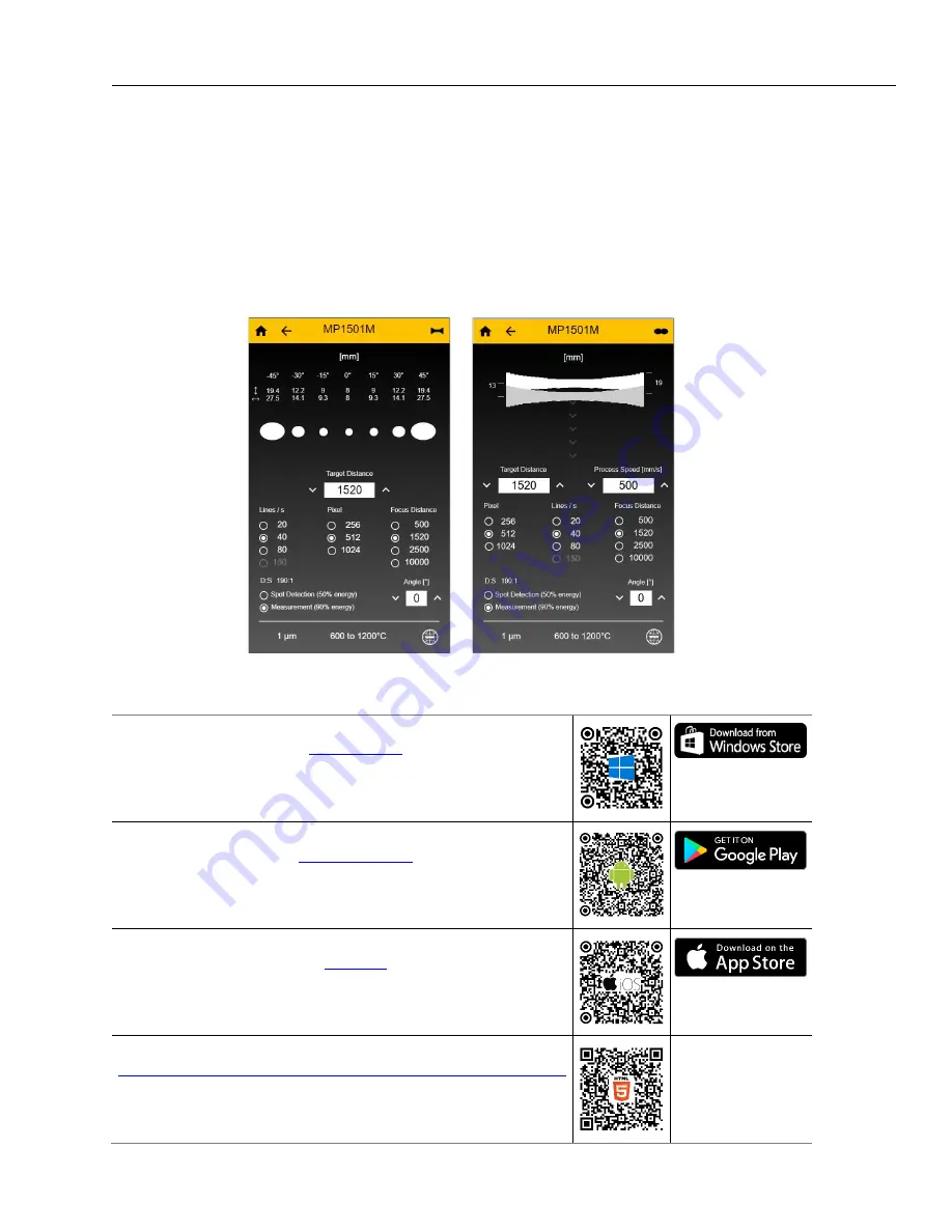 Fluke MP Series Abridged User Manual Download Page 61