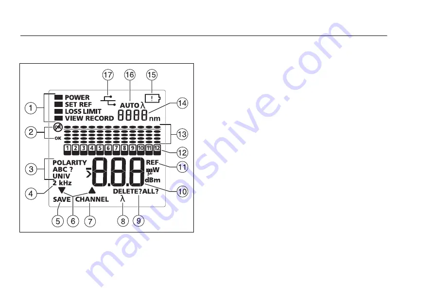 Fluke MultiFiber Pro User Manual Download Page 16