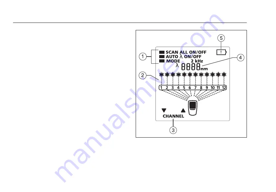 Fluke MultiFiber Pro User Manual Download Page 18